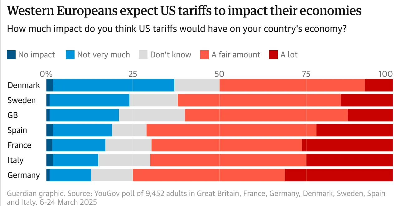 western_europe_hates_us.png
